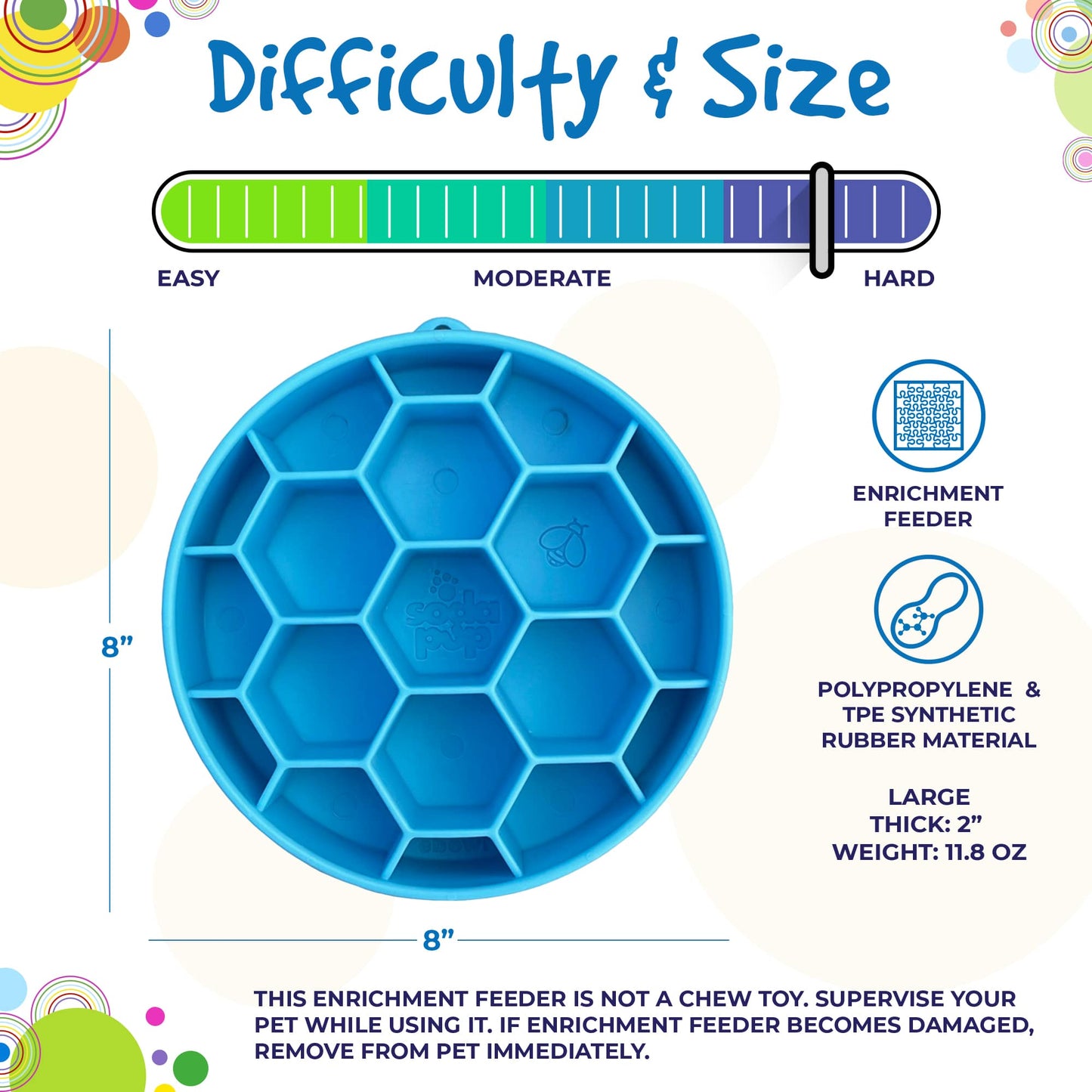 Honeycomb Deep Slow Feeder Dog Bowl