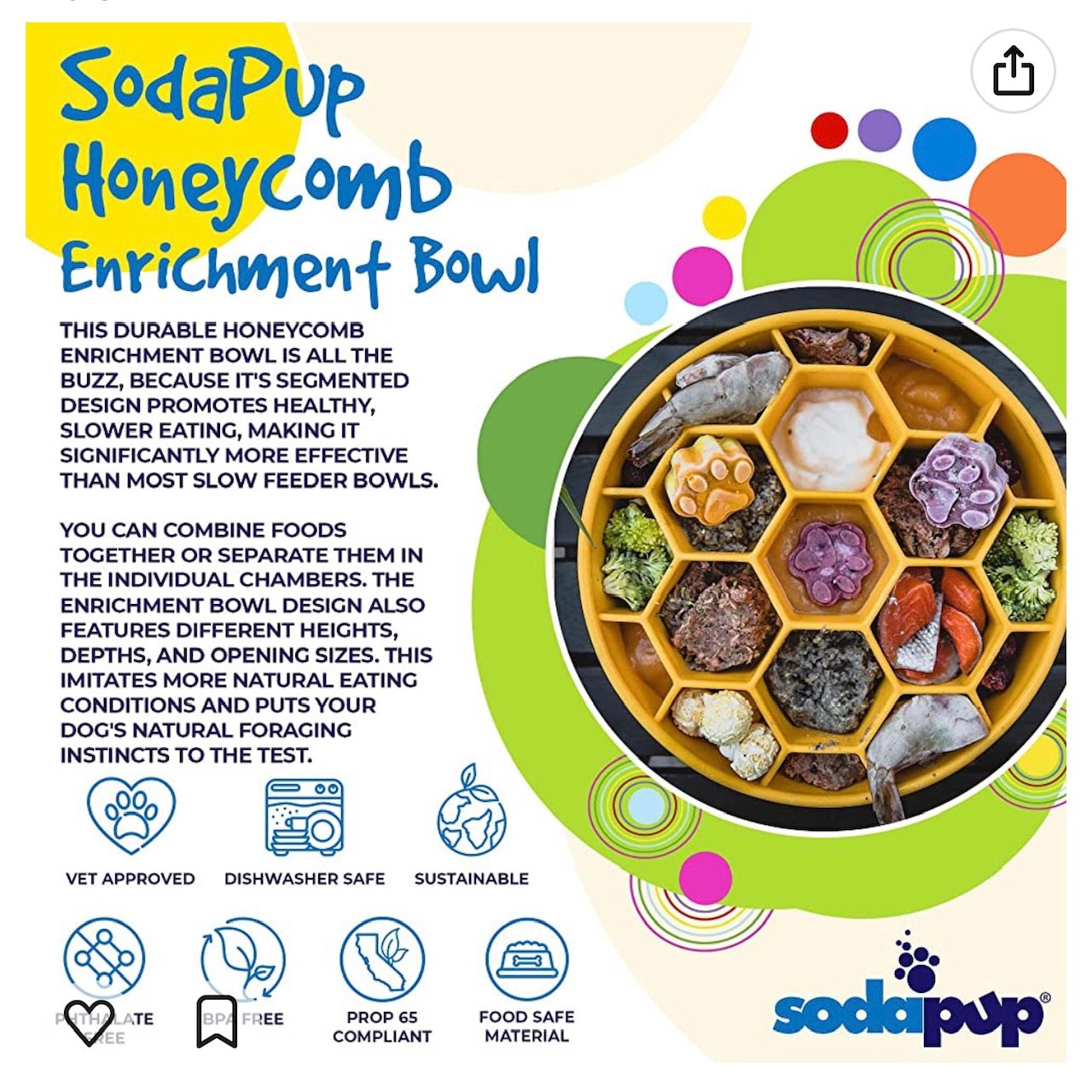 Honeycomb Deep Slow Feeder Dog Bowl