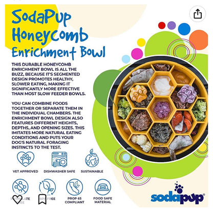 Honeycomb Deep Slow Feeder Dog Bowl